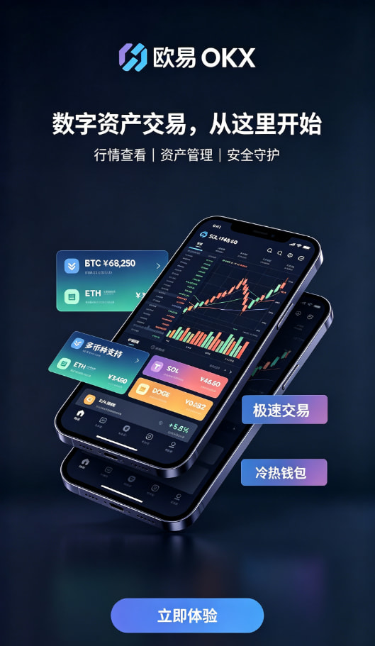 欧交易所app官网下载安全新手指南